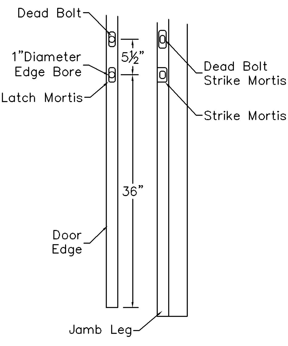 Double Bore, Latch Mortis