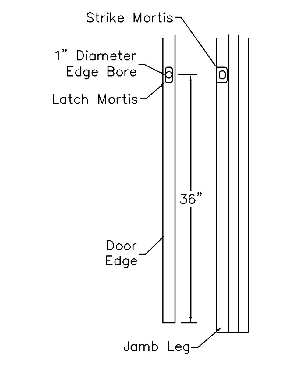 Single Bore, Latch Mortis