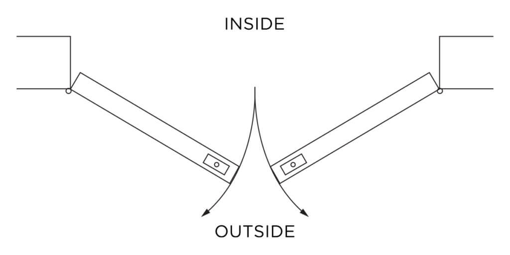 Double Ball Catch, Outswing