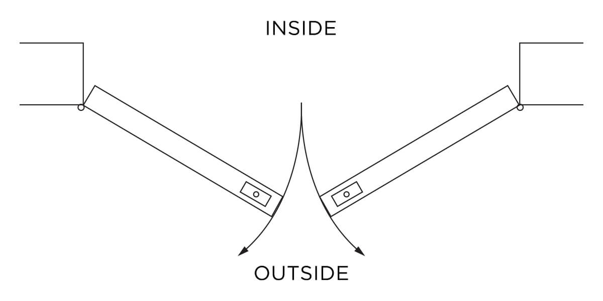 Double Ball Catch, Outswing