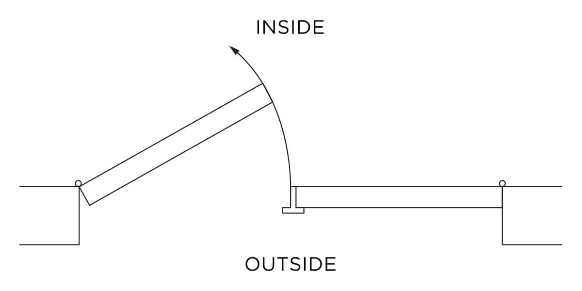 Double Door, Left Hand Active, Inswing