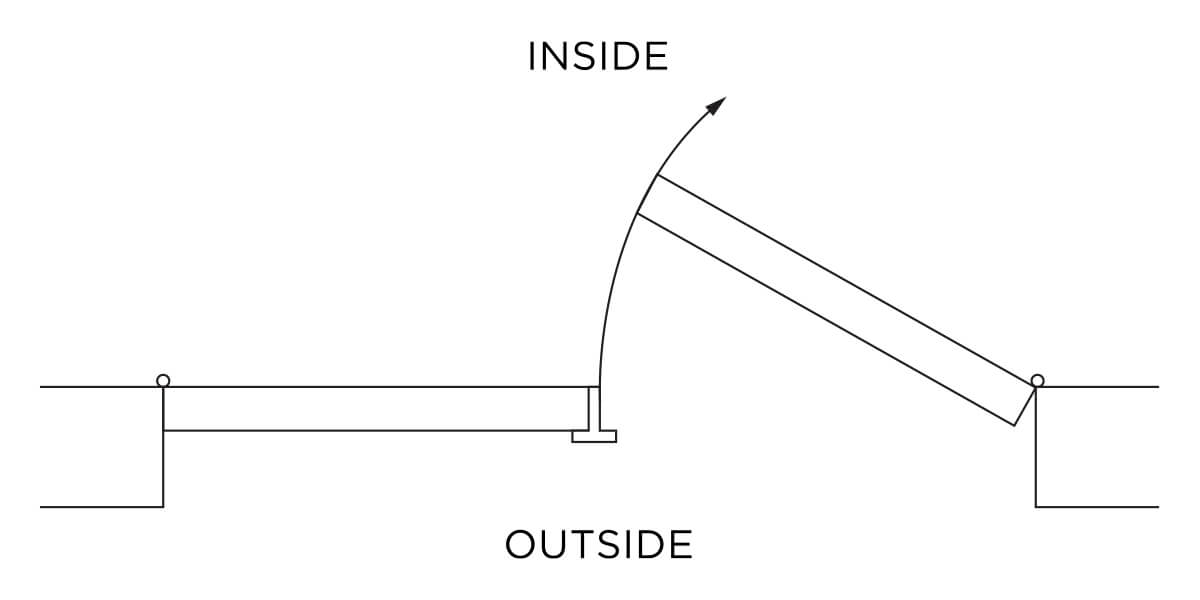 Double Door, Right Hand Active, Inswing