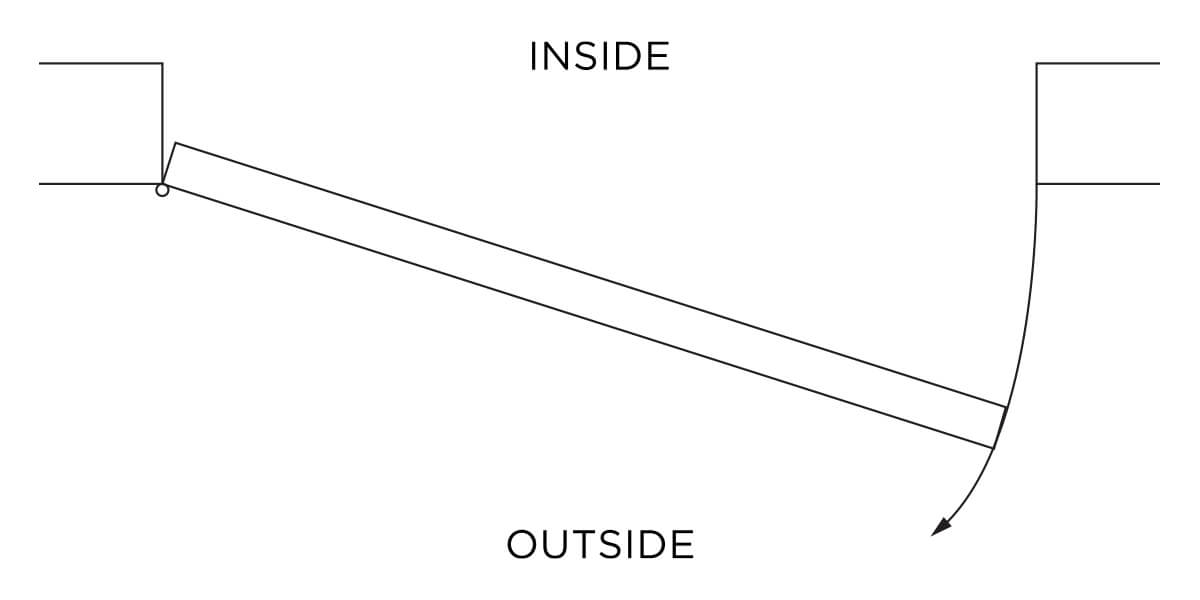 Single Door, Right Hand Outswing (sometimes called Left Hand Reverse)