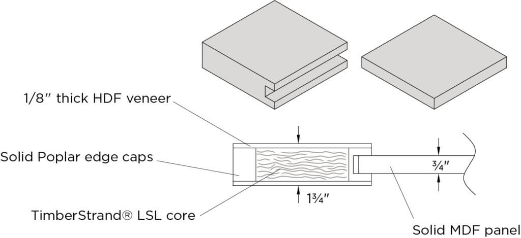 Solid Interior Door - Vertical, 1 Panel Dimensions & Drawings